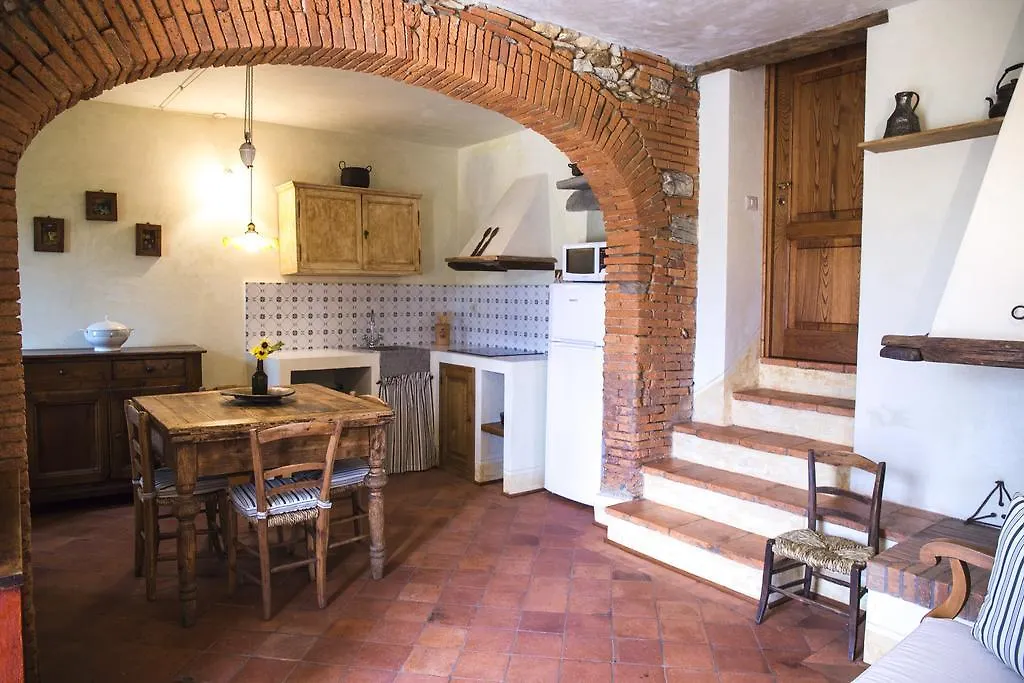 Agriturismo La Romagnana Pistoia