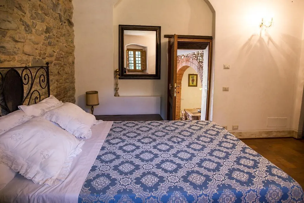 Agriturismo La Romagnana Pistoia 0*,