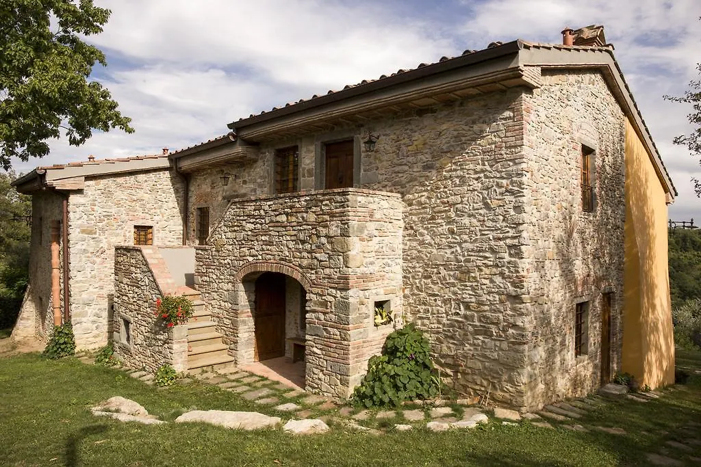 Agriturismo La Romagnana Pistoia
